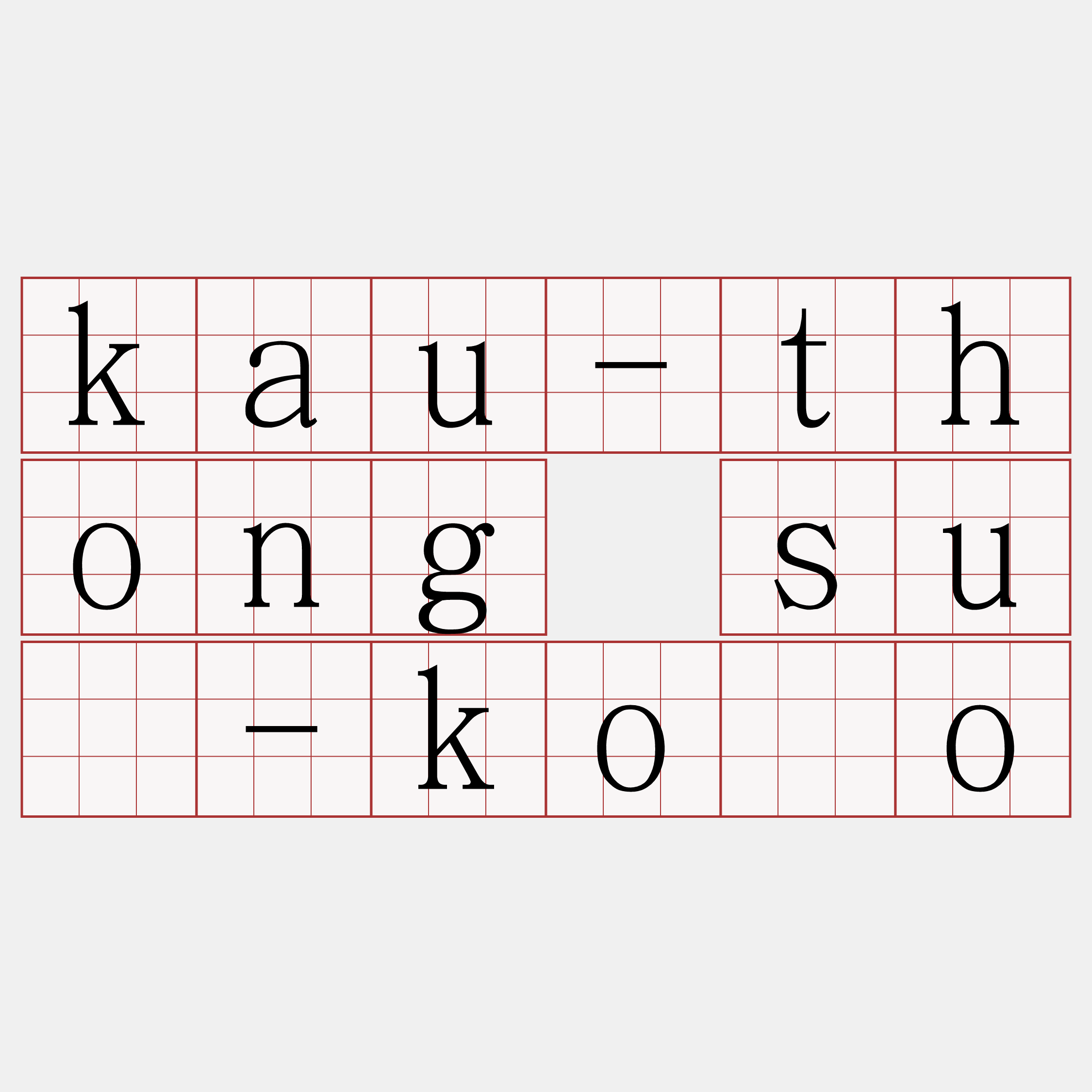 kau-thong sū-kòo